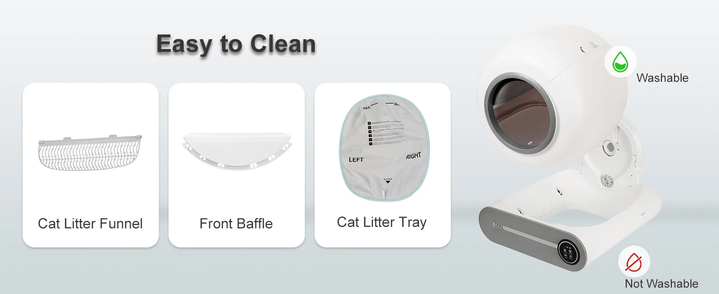 CleanPaws™ Automatic Self-Cleaning Cat Litter Box