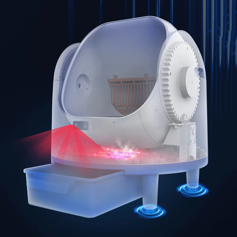 PurrNova™ Automatic Self-Cleaning Cat Litter Box