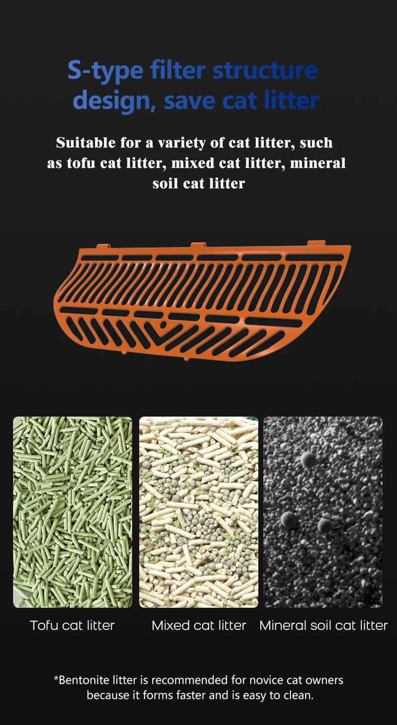 PurrNova™ Automatic Self-Cleaning Cat Litter Box