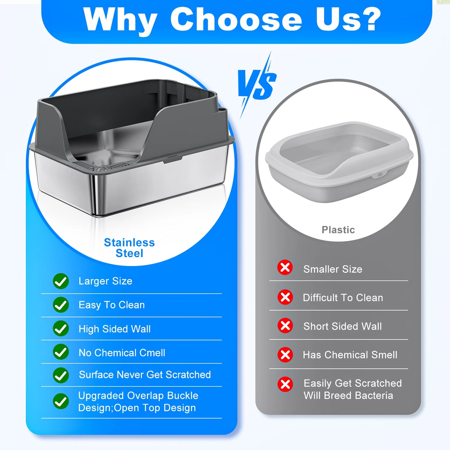 PurrShield™ Extra-Large Stainless Steel Cat Litter Box