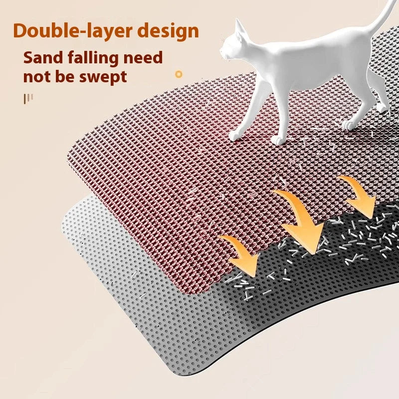 CleanPaws™ Extra-Large Waterproof Cat Litter Mat – Double Layer & Non-Slip