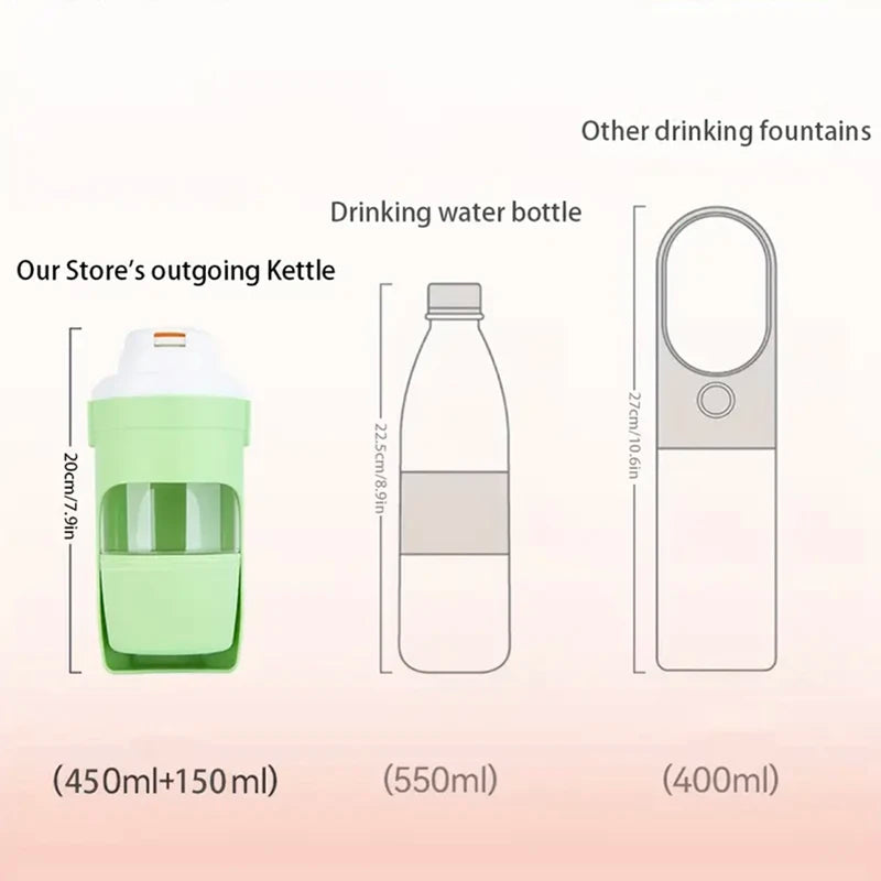 HydraPaw™ 2-in-1 Travel Water Bottle & Food Container