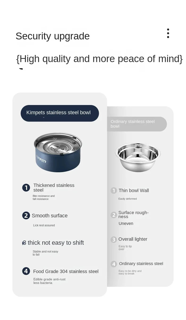 PawSteel™ Stainless Steel Anti-Tip Slow Feeder Bowl