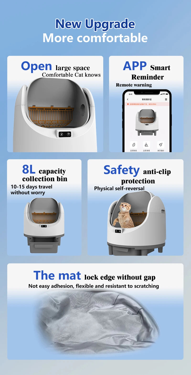 PurrNova™ Automatic Self-Cleaning Cat Litter Box